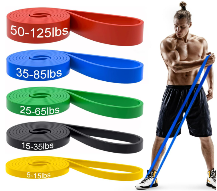 best resistance band